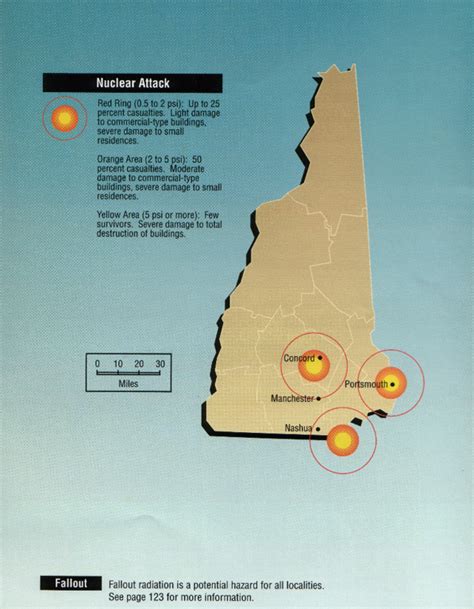 Army Cold Regions Research and Engineering Laboratory, Hanover, New Hampshire, 1961). . Nuclear targets in new hampshire